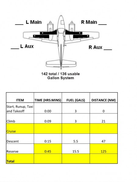 Details about   Beechcraft Bonanza Fuel Sending Unit Mounting Ring Assy 
